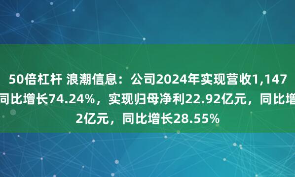 50倍杠杆 浪潮信息：公司2024年实现营收1,147.67亿元，同比增长74.24%，实现归母净利22.92亿元，同比增长28.55%
