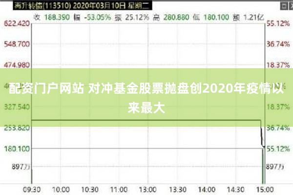 配资门户网站 对冲基金股票抛盘创2020年疫情以来最大