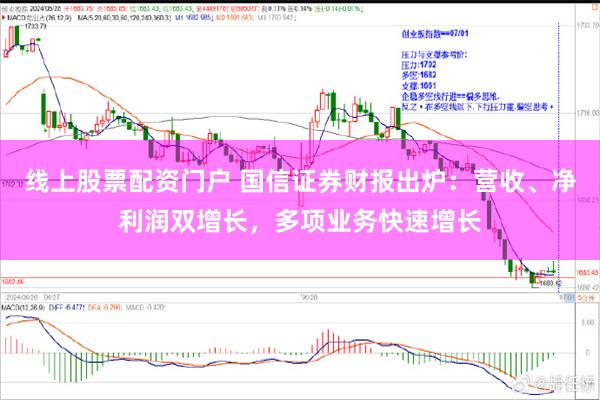 线上股票配资门户 国信证券财报出炉：营收、净利润双增长，多项业务快速增长