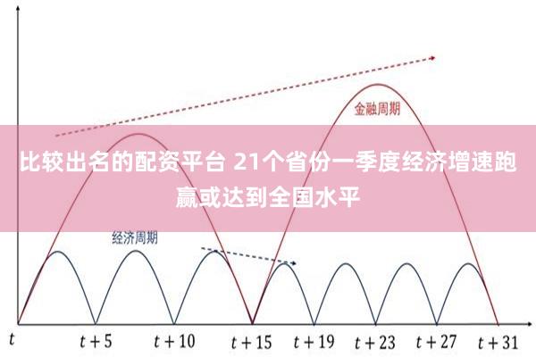 比较出名的配资平台 21个省份一季度经济增速跑赢或达到全国水平