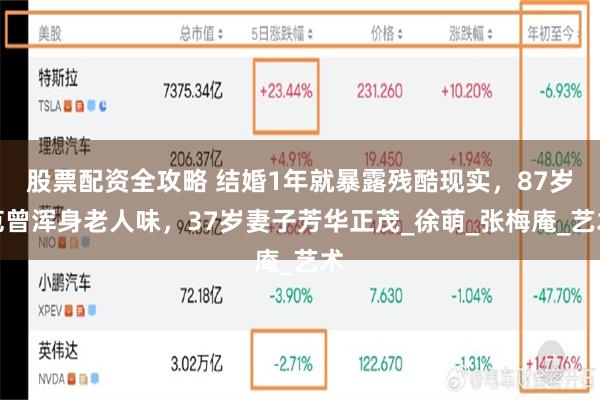 股票配资全攻略 结婚1年就暴露残酷现实，87岁范曾浑身老人味，37岁妻子芳华正茂_徐萌_张梅庵_艺术