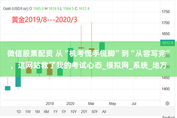 微信股票配资 从“机考慌手慌脚”到“从容写完”，这网站救了我的考试心态_模拟网_系统_地方