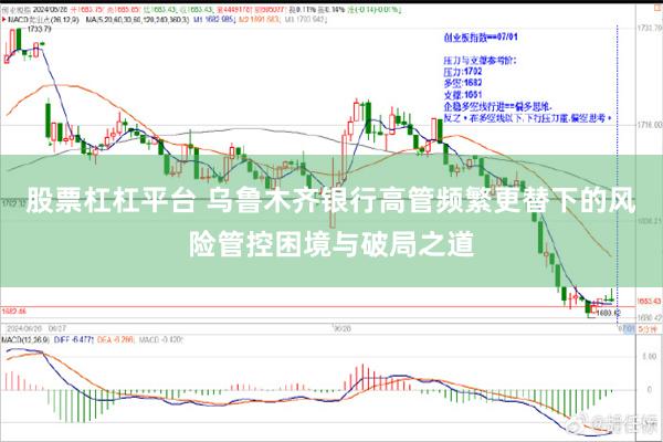 股票杠杠平台 乌鲁木齐银行高管频繁更替下的风险管控困境与破局之道